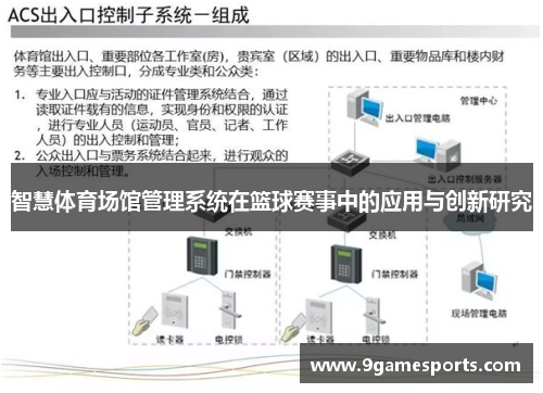 智慧体育场馆管理系统在篮球赛事中的应用与创新研究 智慧体育场馆管理系统在篮球赛事中的应用与创新研究