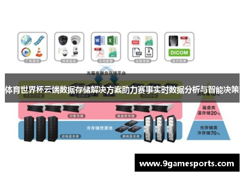 体育世界杯云端数据存储解决方案助力赛事实时数据分析与智能决策
