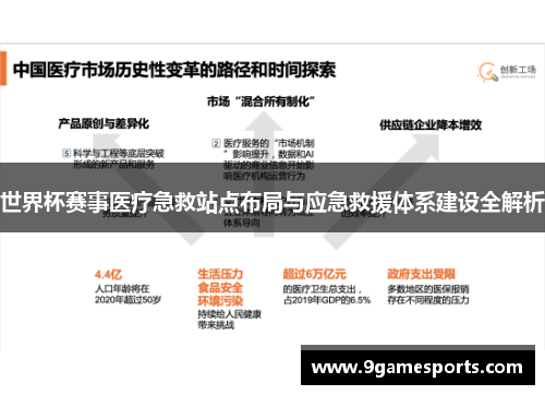 世界杯赛事医疗急救站点布局与应急救援体系建设全解析 世界杯赛事医疗急救站点布局与应急救援体系建设全解析