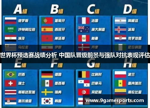 世界杯预选赛战绩分析 中国队晋级前景与强队对抗表现评估 世界杯预选赛战绩分析 中国队晋级前景与强队对抗表现评估