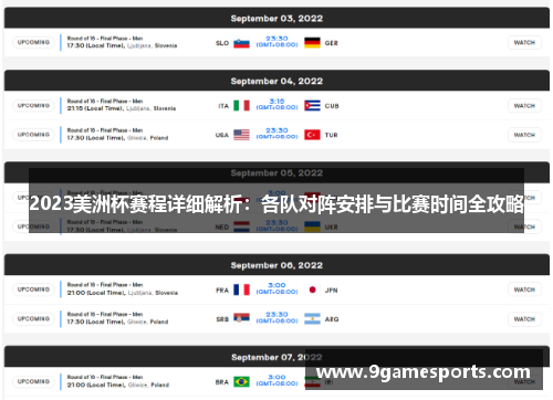 2023美洲杯赛程详细解析:各队对阵安排与比赛时间全攻略 2023美洲杯赛程详细解析:各队对阵安排与比赛时间全攻略