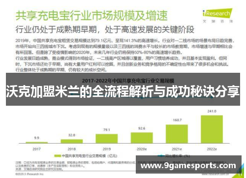 沃克加盟米兰的全流程解析与成功秘诀分享