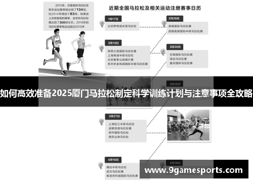 如何高效准备2025厦门马拉松制定科学训练计划与注意事项全攻略