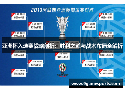 亚洲杯入选赛战略剖析:胜利之道与战术布局全解析 亚洲杯入选赛战略剖析:胜利之道与战术布局全解析