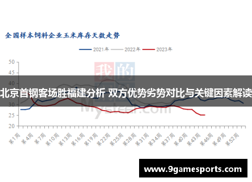 北京首钢客场胜福建分析 双方优势劣势对比与关键因素解读 北京首钢客场胜福建分析 双方优势劣势对比与关键因素解读