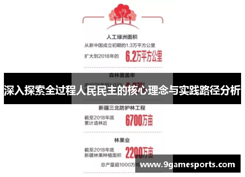 深入探索全过程人民民主的核心理念与实践路径分析