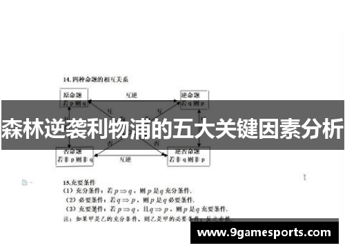 森林逆袭利物浦的五大关键因素分析 森林逆袭利物浦的五大关键因素分析