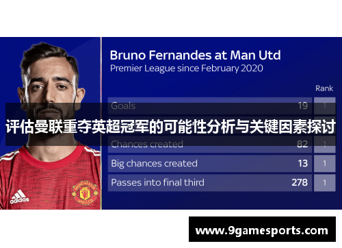 评估曼联重夺英超冠军的可能性分析与关键因素探讨