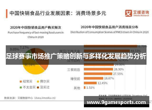 足球赛事市场推广策略创新与多样化发展趋势分析 足球赛事市场推广策略创新与多样化发展趋势分析