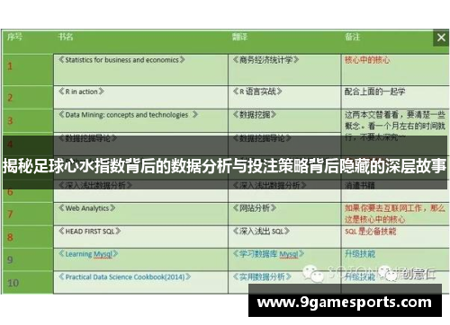 揭秘足球心水指数背后的数据分析与投注策略背后隐藏的深层故事 揭秘足球心水指数背后的数据分析与投注策略背后隐藏的深层故事