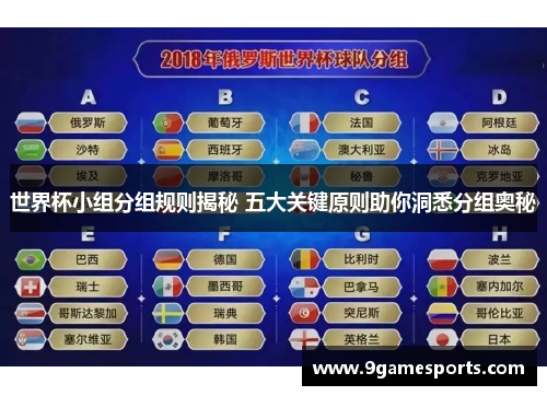 世界杯小组分组规则揭秘 五大关键原则助你洞悉分组奥秘