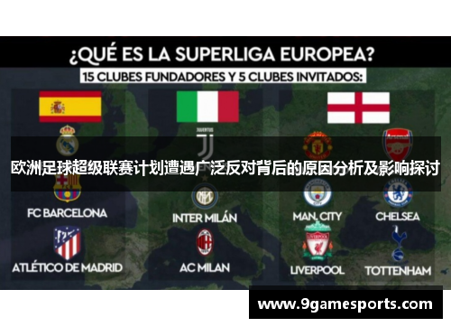 欧洲足球超级联赛计划遭遇广泛反对背后的原因分析及影响探讨