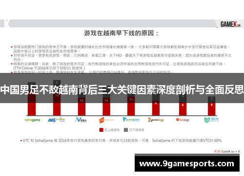 中国男足不敌越南背后三大关键因素深度剖析与全面反思 中国男足不敌越南背后三大关键因素深度剖析与全面反思