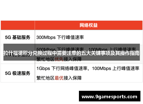 拉什福德积分兑换过程中需要注意的五大关键事项及其操作指南 拉什福德积分兑换过程中需要注意的五大关键事项及其操作指南