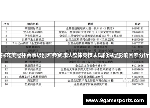 探究美冠杯赛事级别对参赛球队整体竞技表现的深层影响因素分析 探究美冠杯赛事级别对参赛球队整体竞技表现的深层影响因素分析